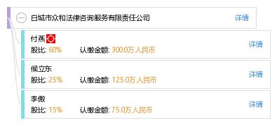 白城市眾和法律咨詢服務(wù)有限責(zé)任公司工商信息、信用報(bào)告、財(cái)務(wù)報(bào)表、電話地址查詢及投資咨詢服務(wù)詳解